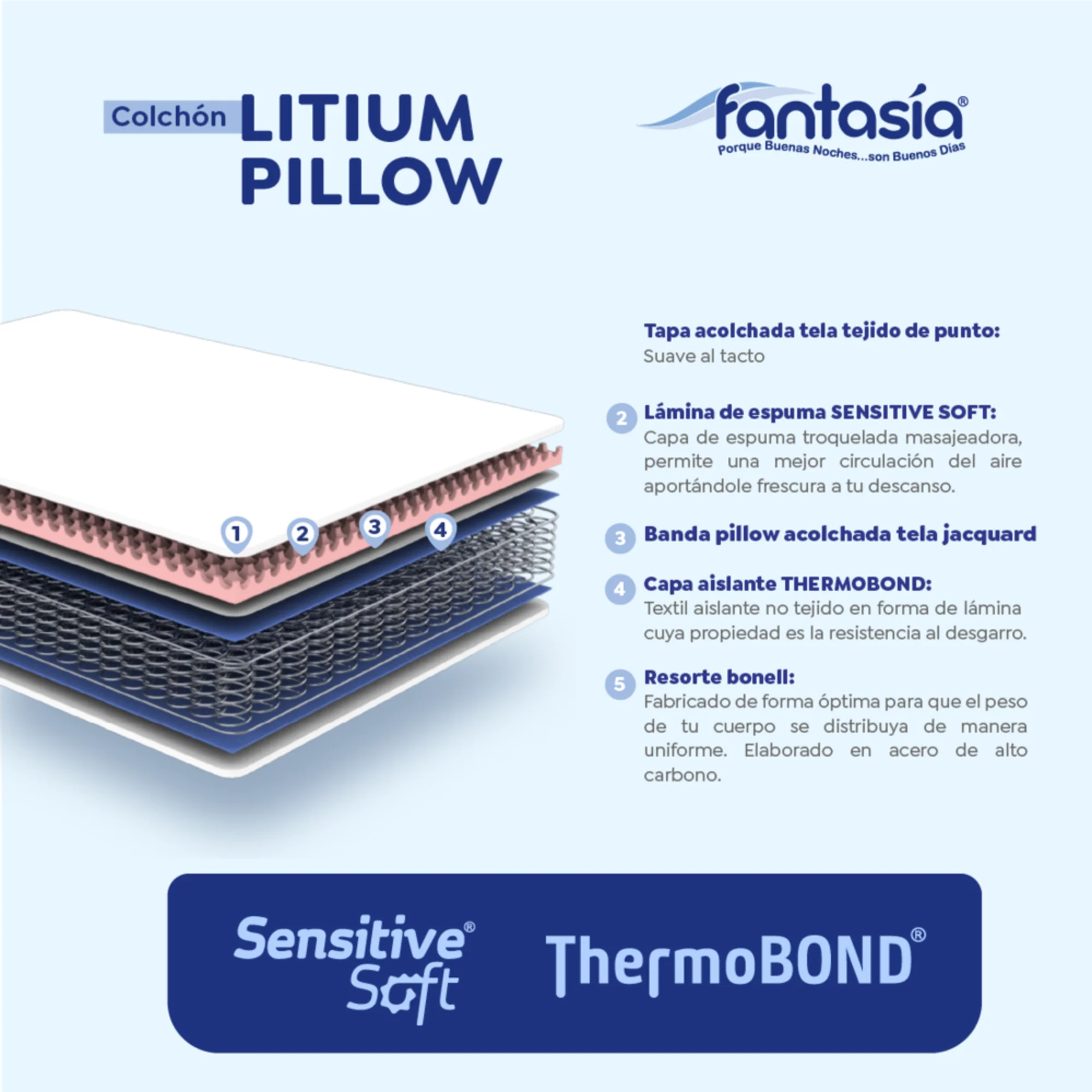 Colchón litium con resorte  pillow 160x190 cm marca Fantasía marca Fantasía - Image 2