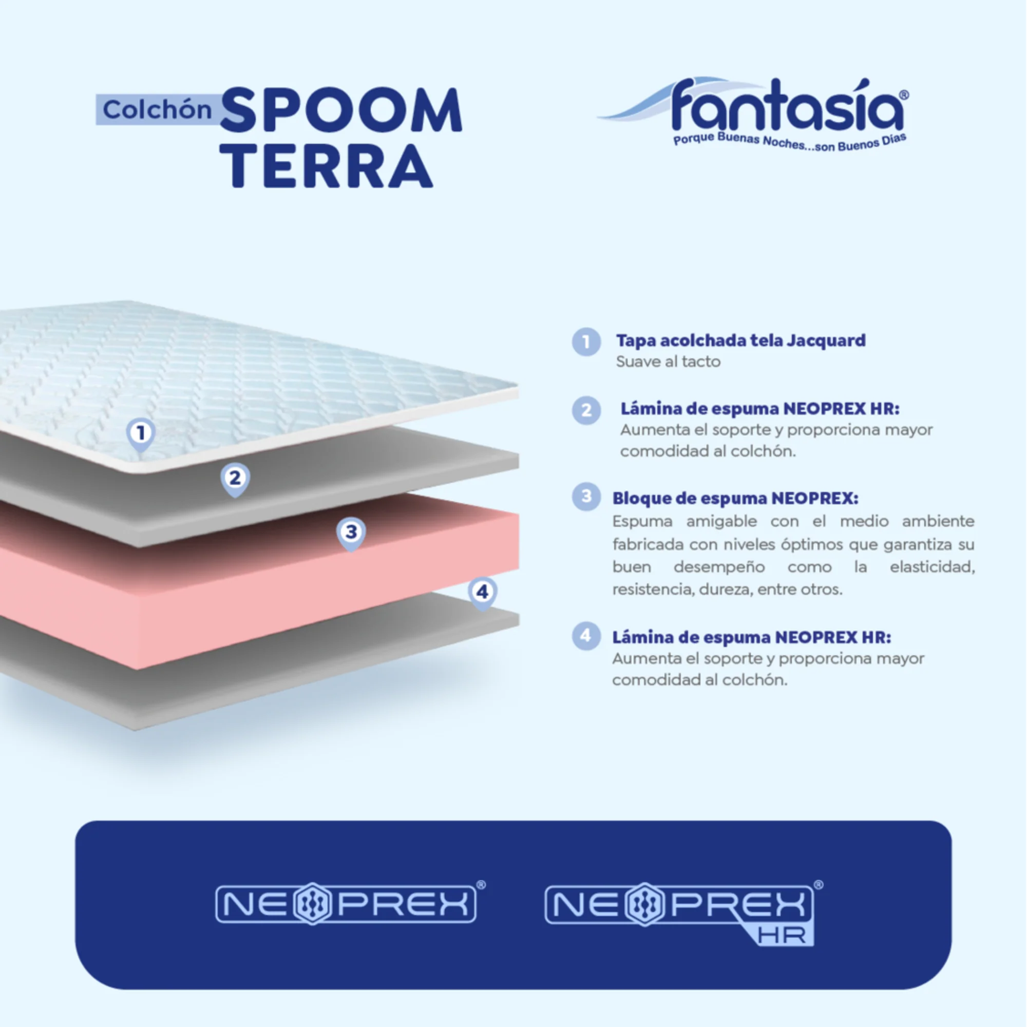 colchón  spoom de 140x190 cm marca Fantasía - Image 8