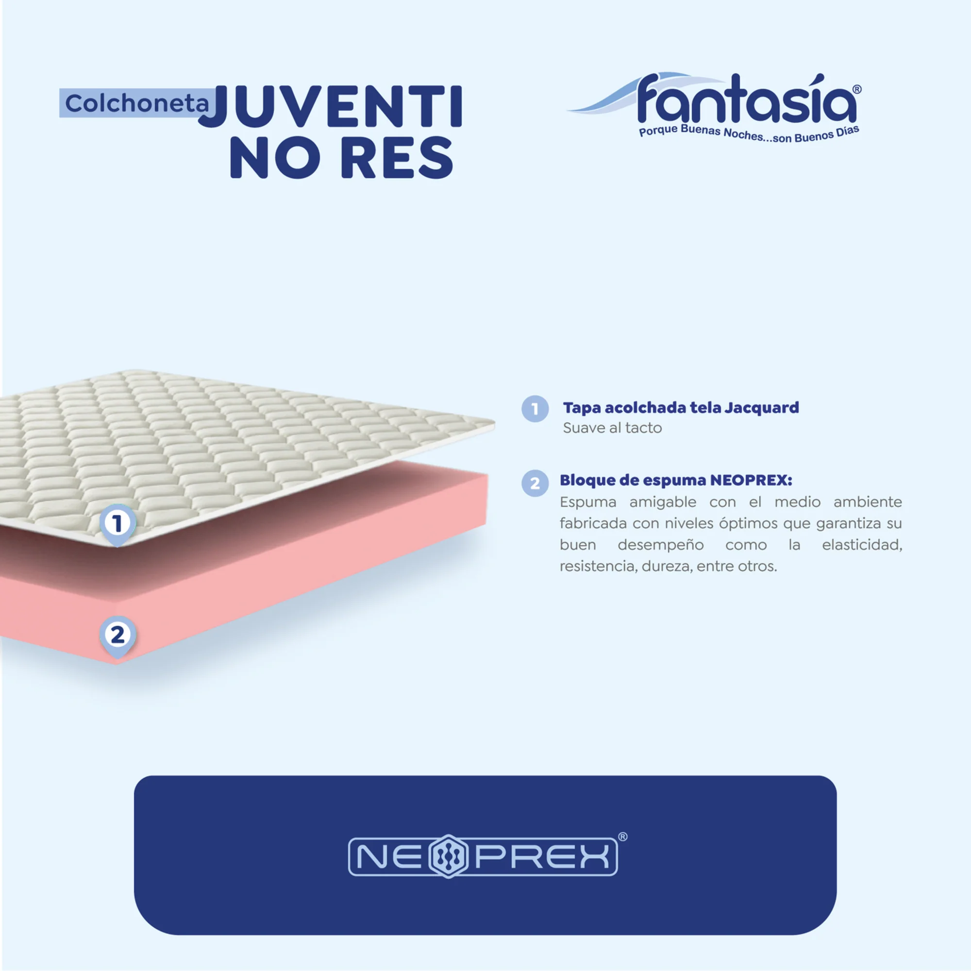colchóneta juventi sin resorte 140x190x10 cm marca Fantasía - Image 4