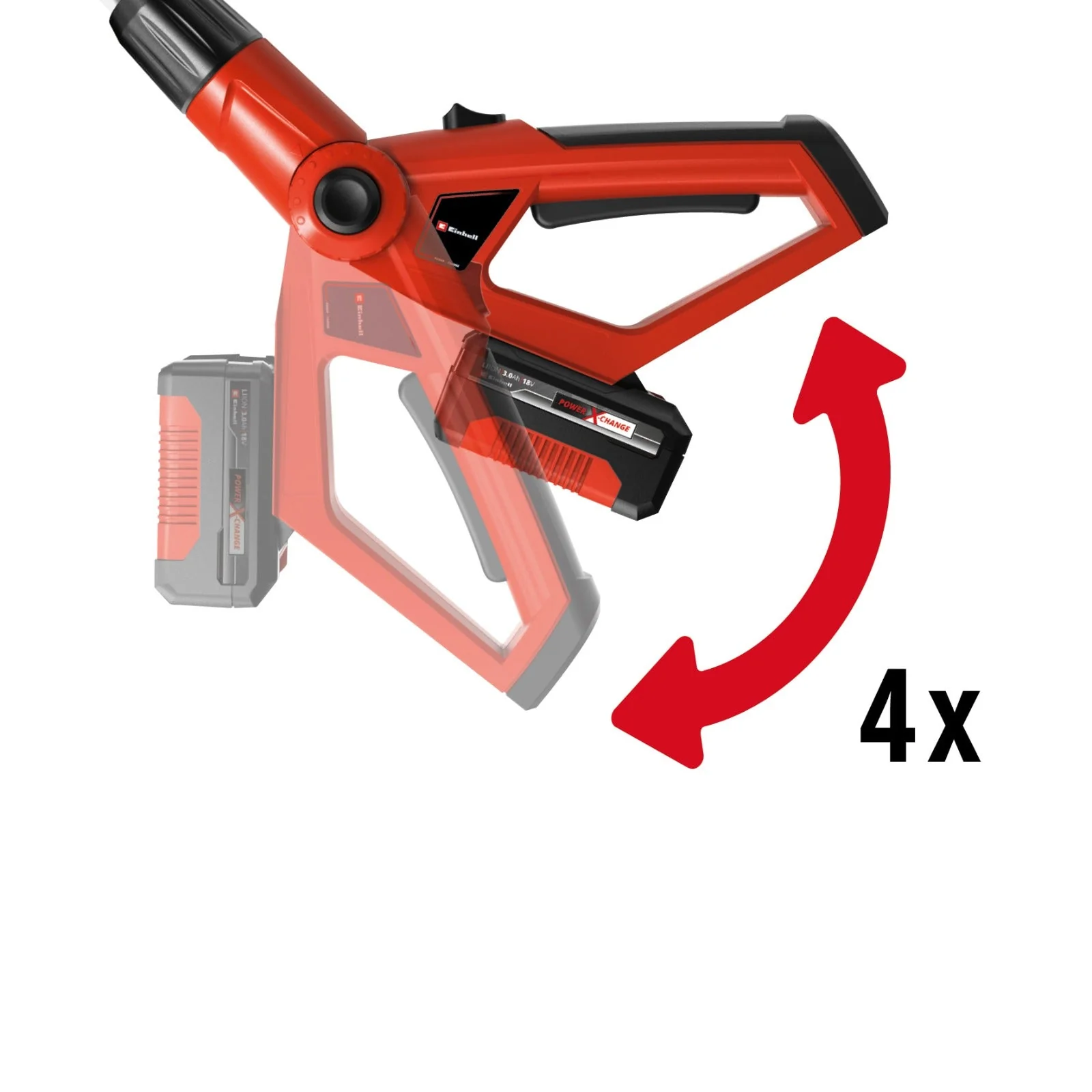Cortasetos Inalámbrico 45 Cm + Cargador y Batería de 4,0 AH marca Einhell - Image 3