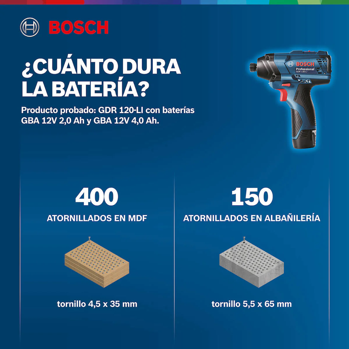 Llave de impacto inalámbrica 12 V sin batería ni cargador, ligera y potente | - Image 9