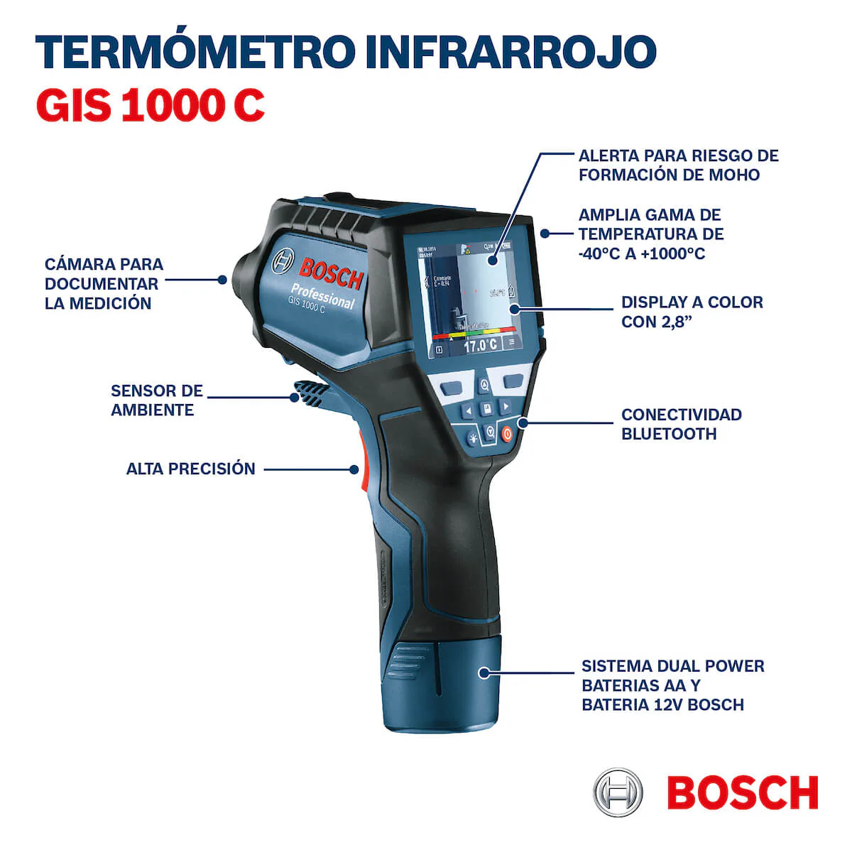 Medidor de temperatura GIS 1000 C BT - Image 4