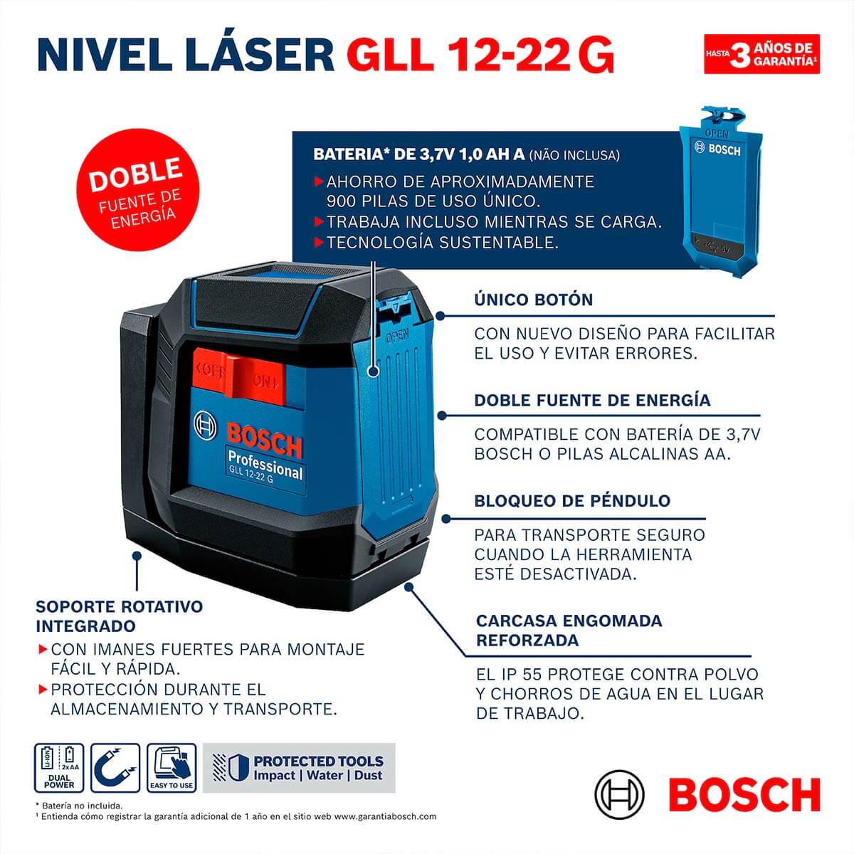 Nivel Láser GLL 12-22 G Linea verde 12 mt Bosch - Image 10