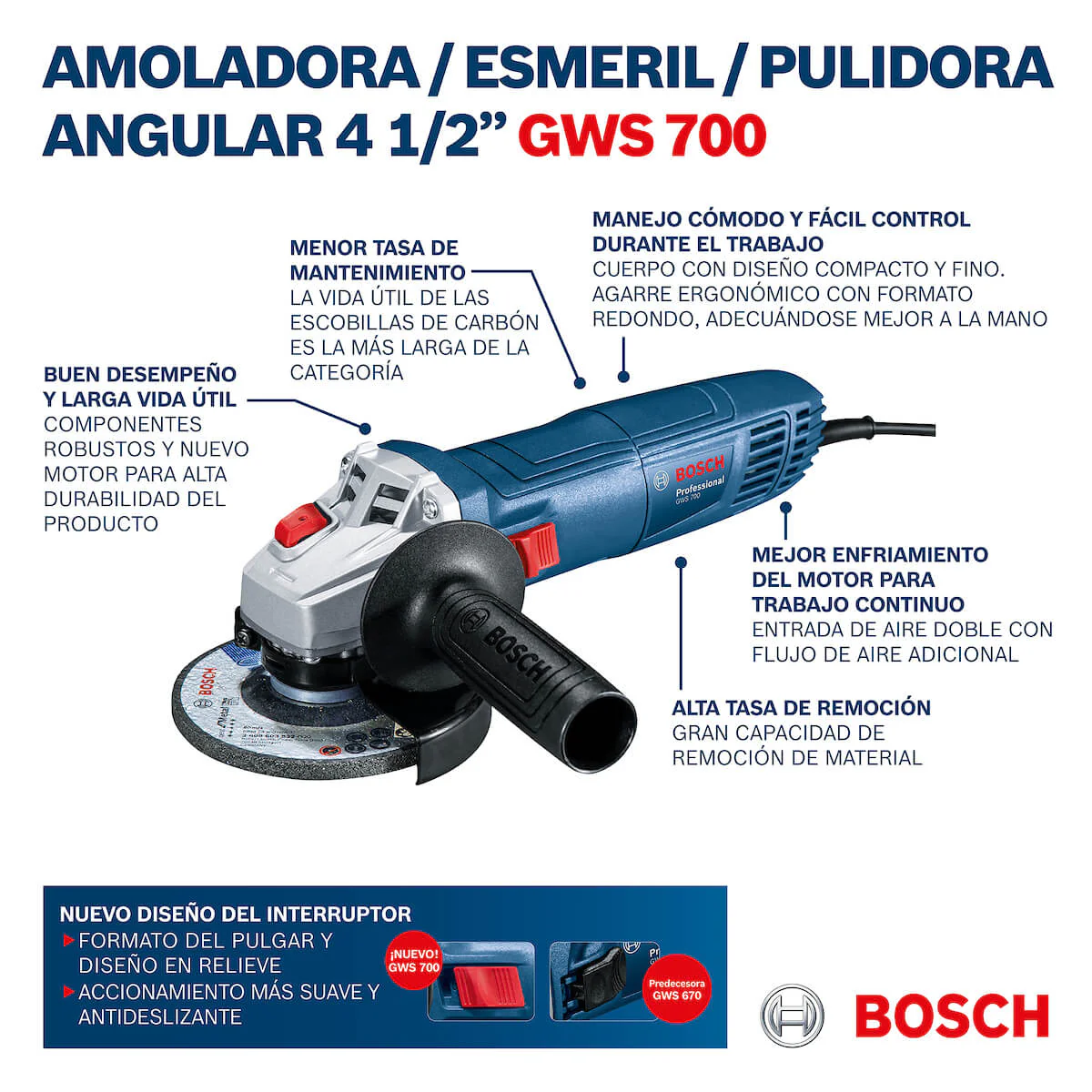 Pulidora angular GWS 700 eje 5/8", 710 W, 110 V marca Bosch - Image 11