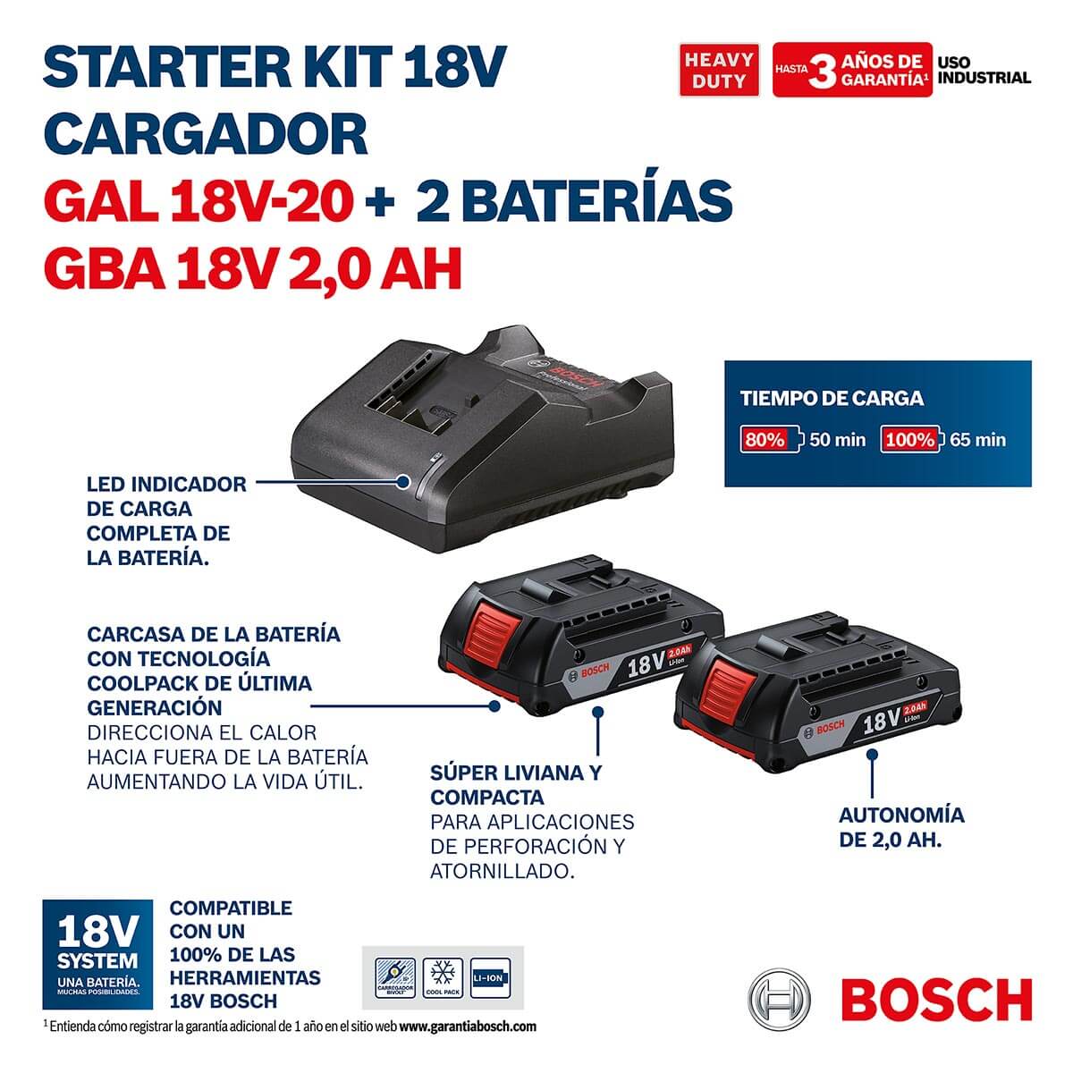 Serra Circular inalámbrica 18V GKS 185-LI + Kit 2 Baterías 18V 4,0 Ah + Cargador GAL 18V-20 Marca Bosch - Image 11