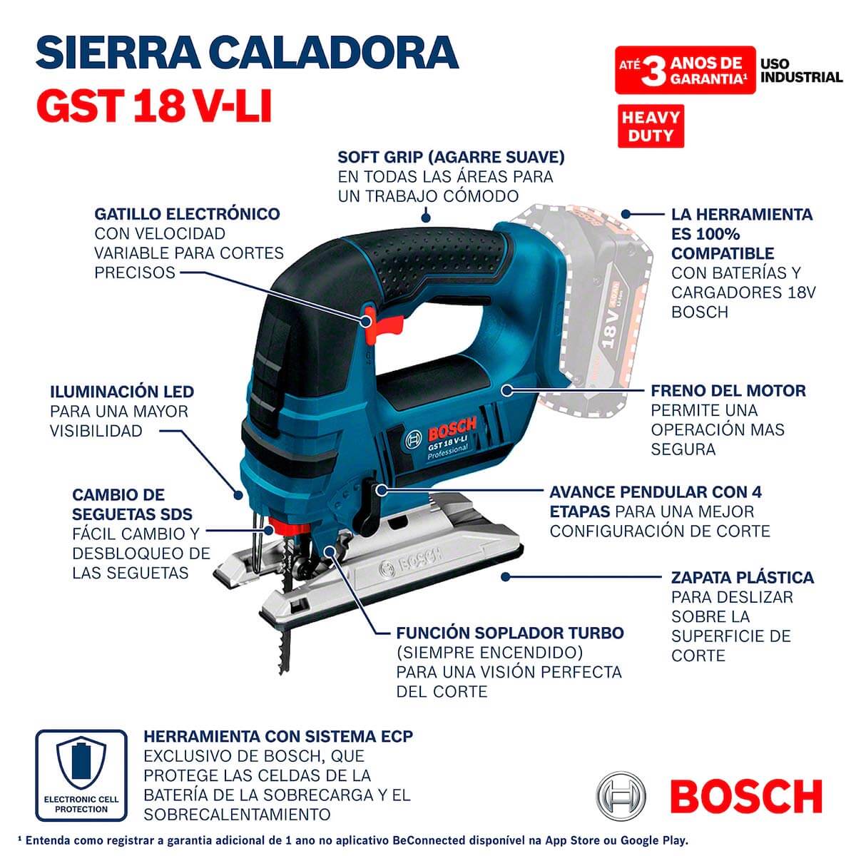 Sierra caladora inalámbrica 18V GST 18V-LI Sin Bateria/Sin cargador 3 cuchillas Bosch - Image 7