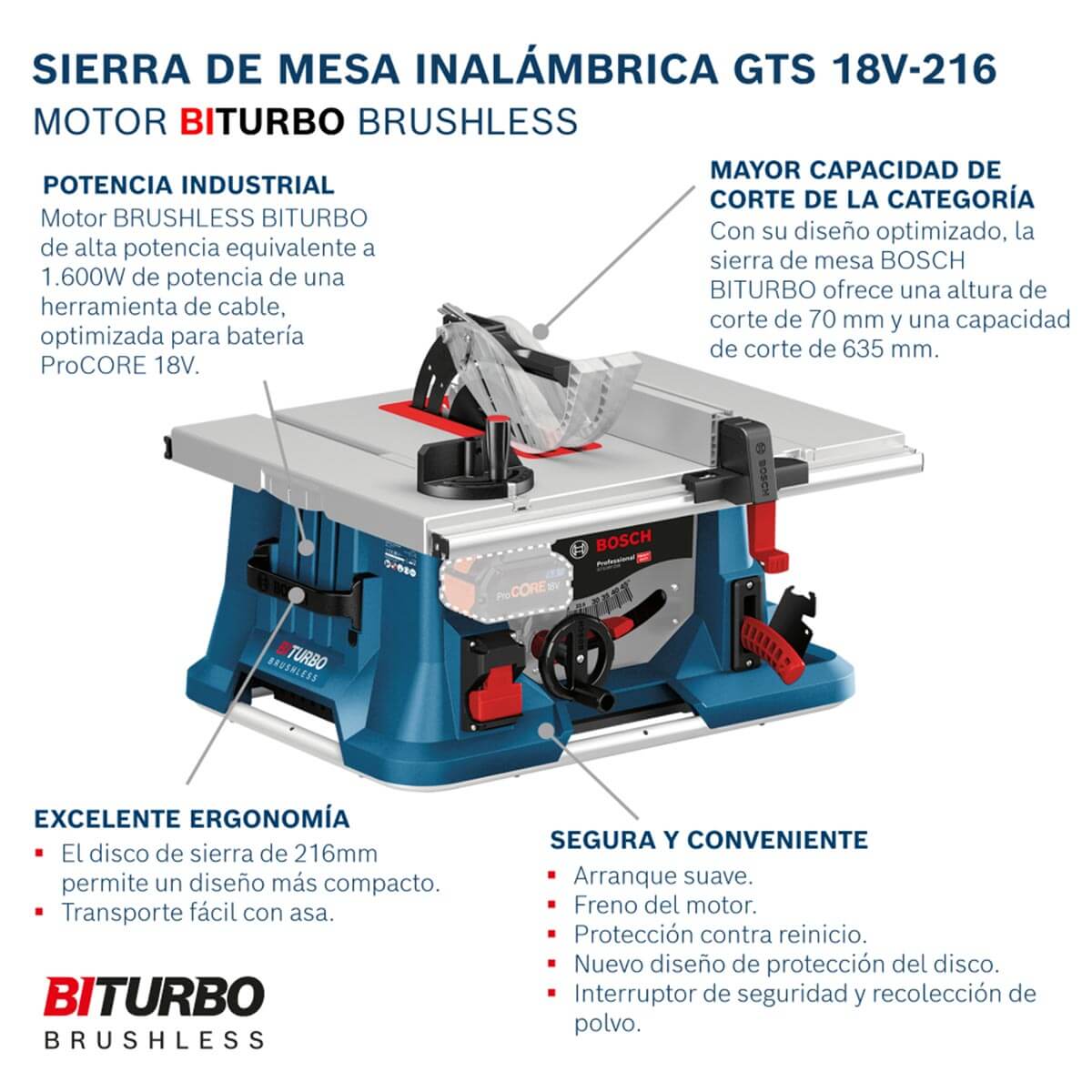 Sierra de Mesa inalámbrica 18V GTS 18V-216 Brushless + 1 Cargador GAL1880 + 1 Batería ProCore 18V 8AhMarca Bosch - Image 12