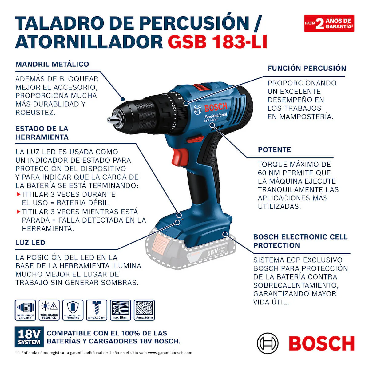 Taladro percutor atornillador GSB 183-LI 18 V con 2 baterías y maletín - Image 15