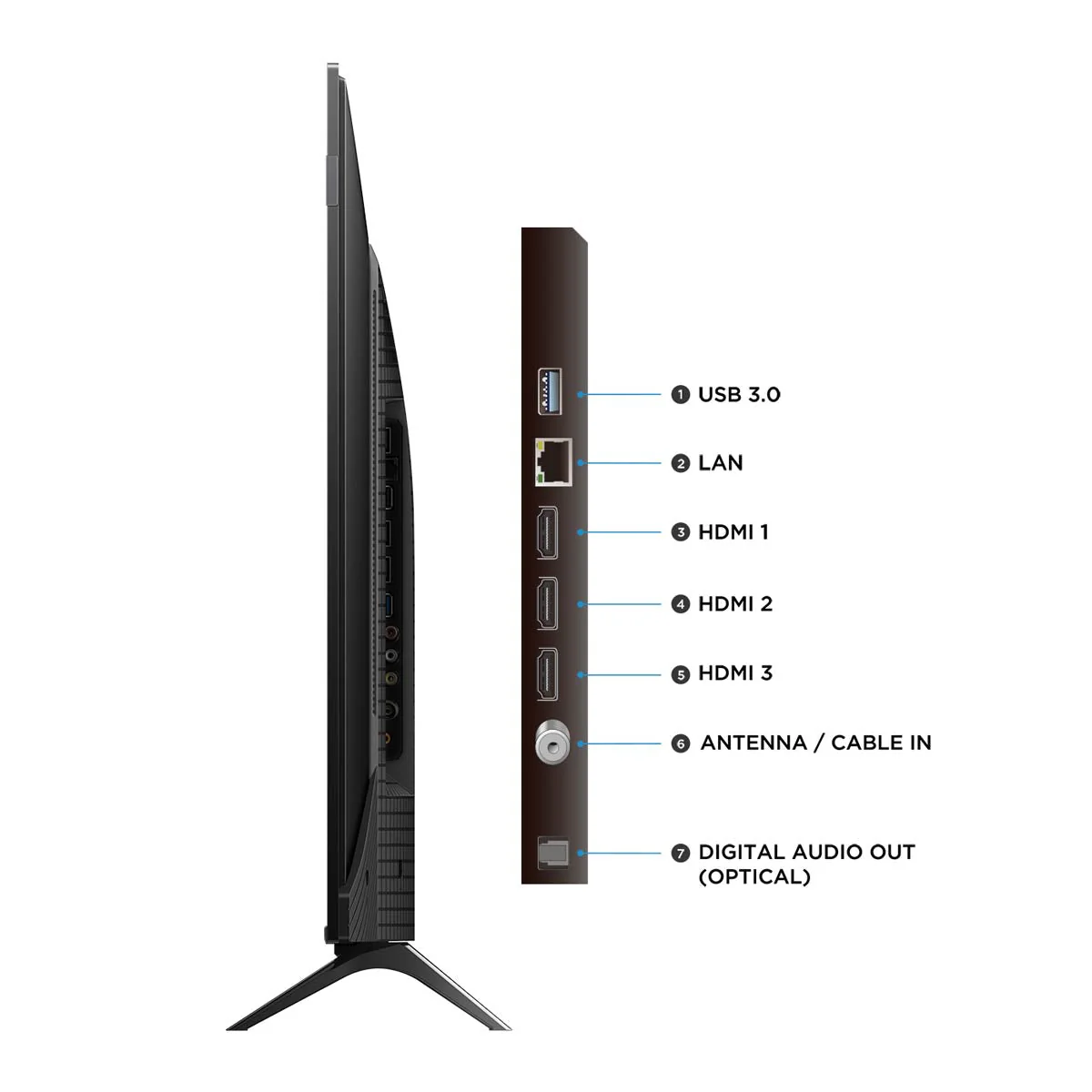 Televisor TCL 75" 75P7K QLED 4K UHD - Image 8